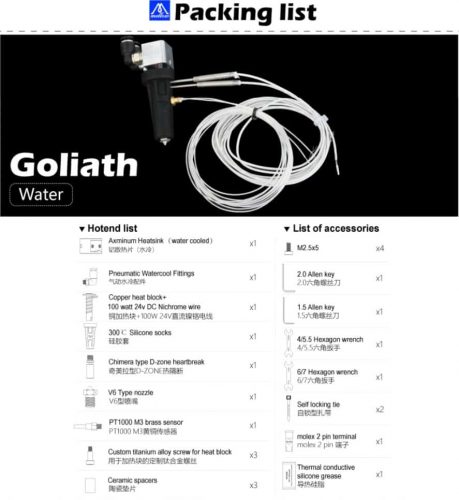 VzBot Goliath Hotend - Provok3d
